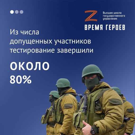 В России началась реализация программы «Время героев». В России началась реализация программы «Время героев».